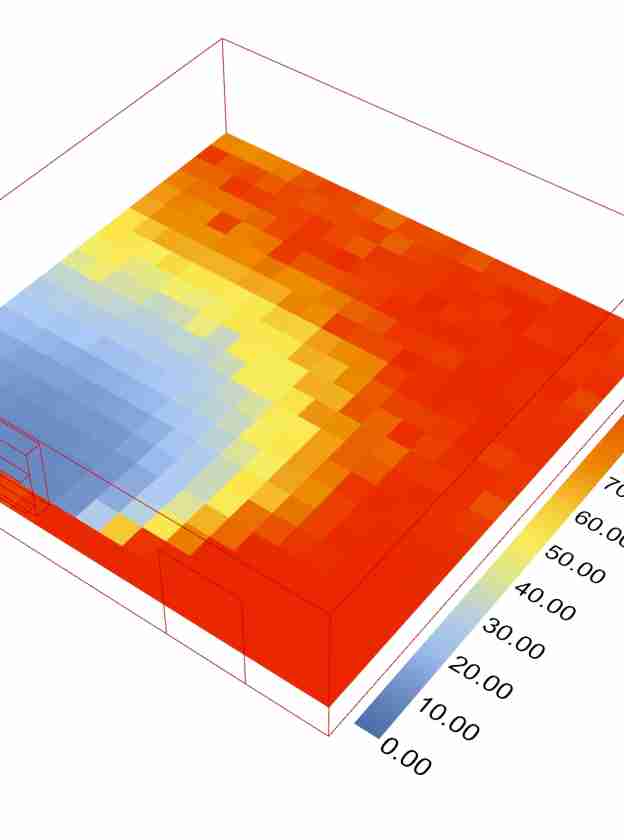 Daylight Simulation Feature Image