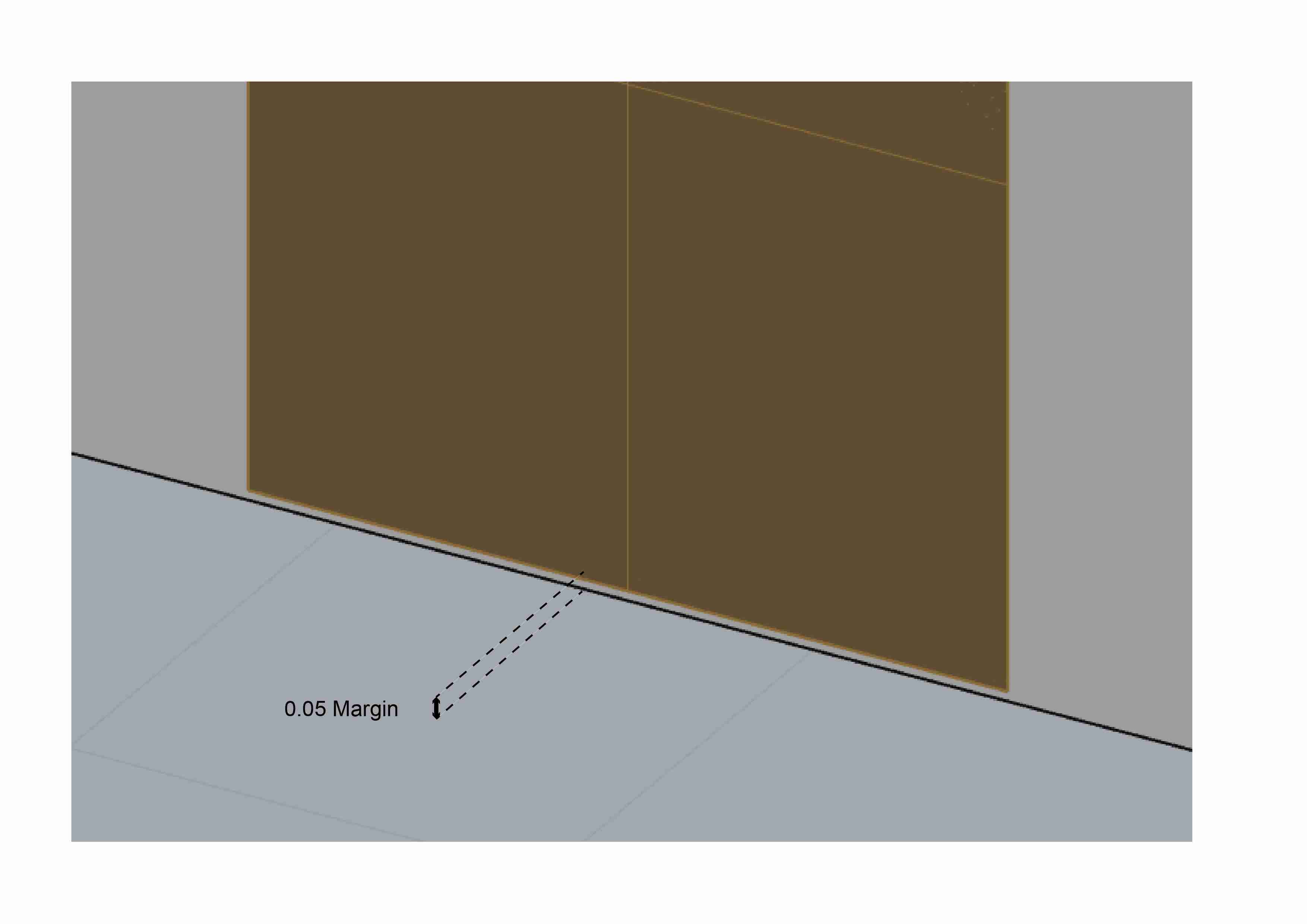 Margins towards inside on the outer edges