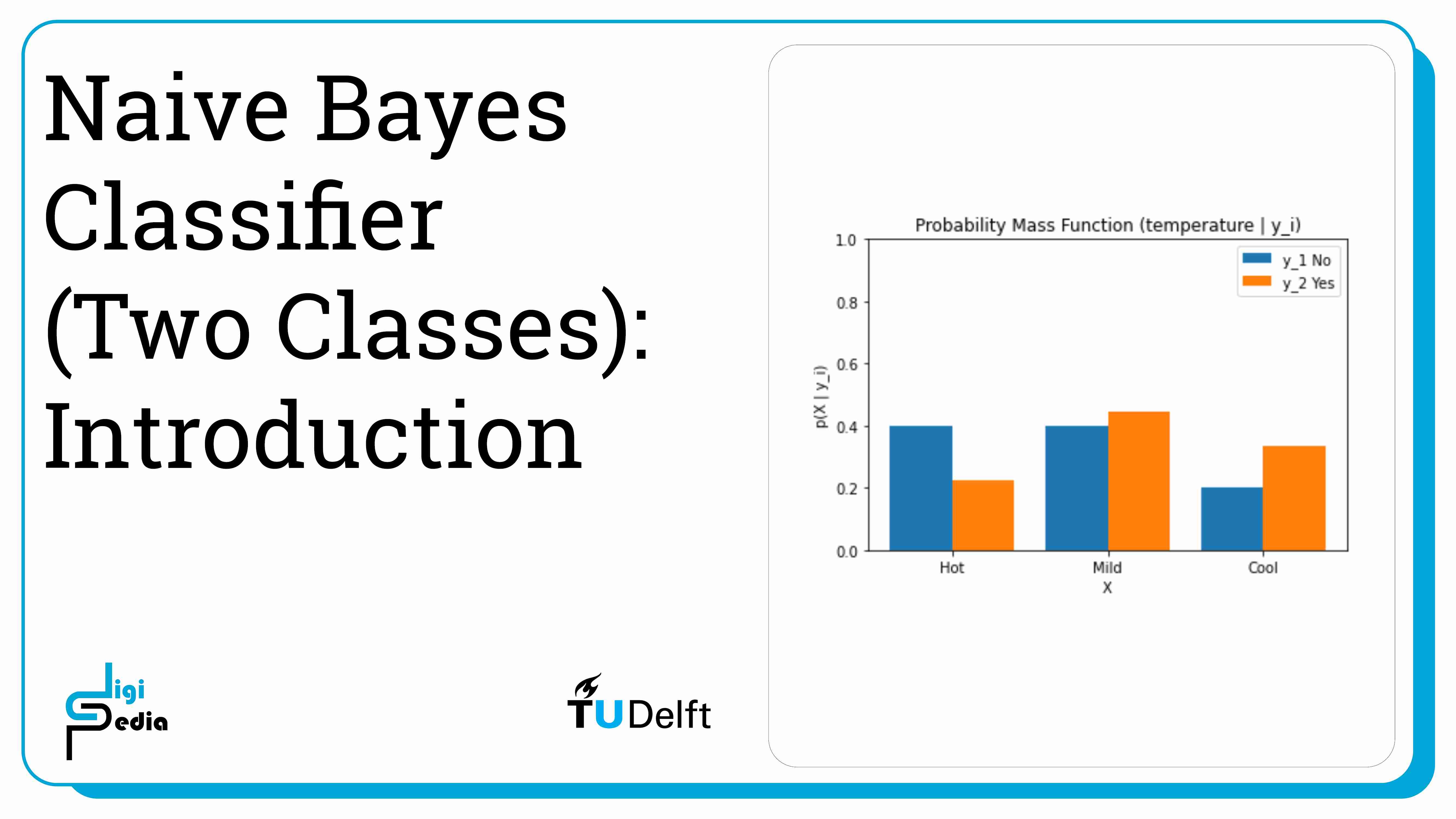 Naive Bayes Classifier (Two Classes): Introduction