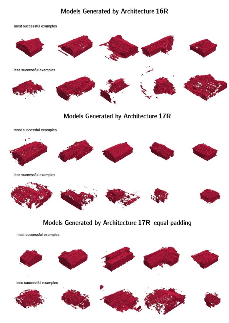 Lisa-Marie Mueller Generation Examples