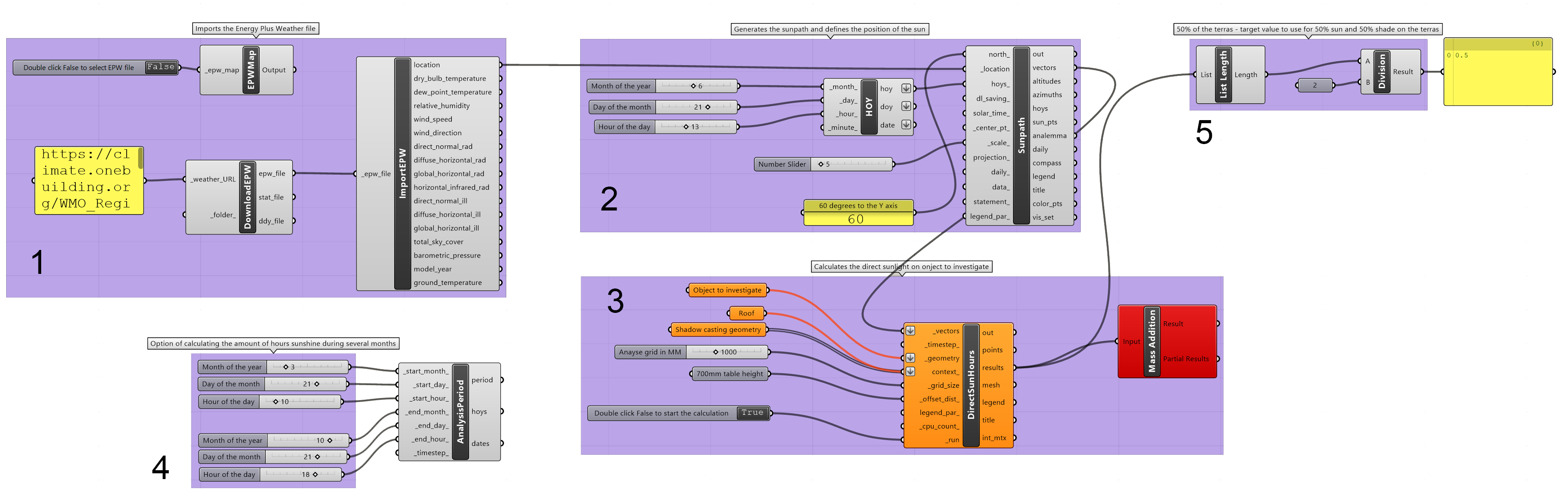 An example file of a Ladybug model setup in Grasshopper